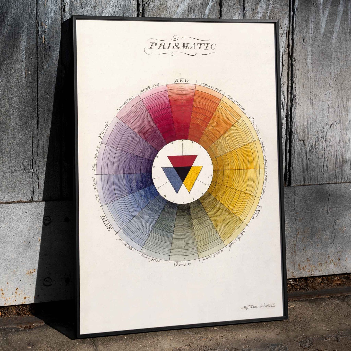 Prismatic Color Wheel by Moses Harris showing primary and secondary colors in a circular gradient chart poster, framed and displayed in home decor